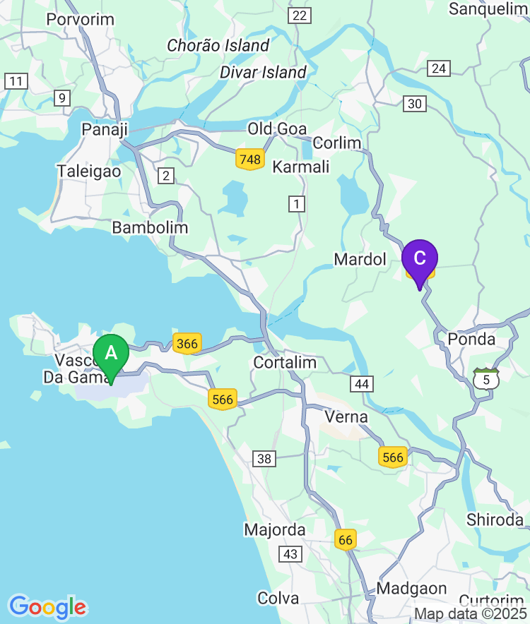 Goa Available Airport Options